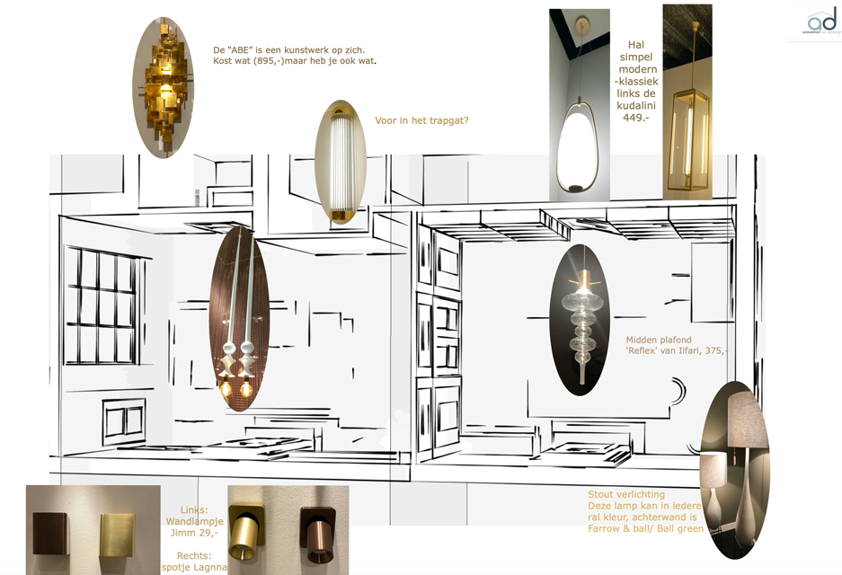 Project Grachtenpand AD Woonadvies - Verlichting